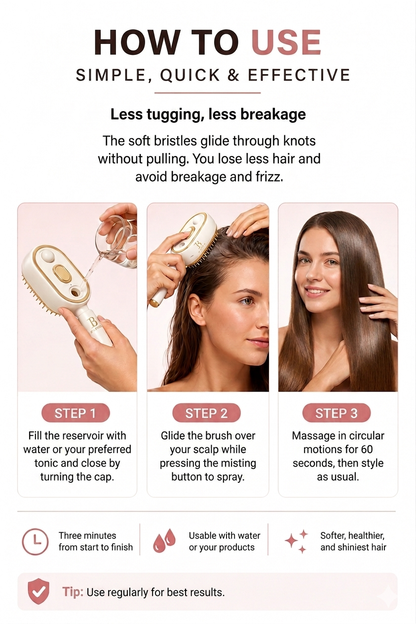 Anti-Knot & Anti-Frizz Brush